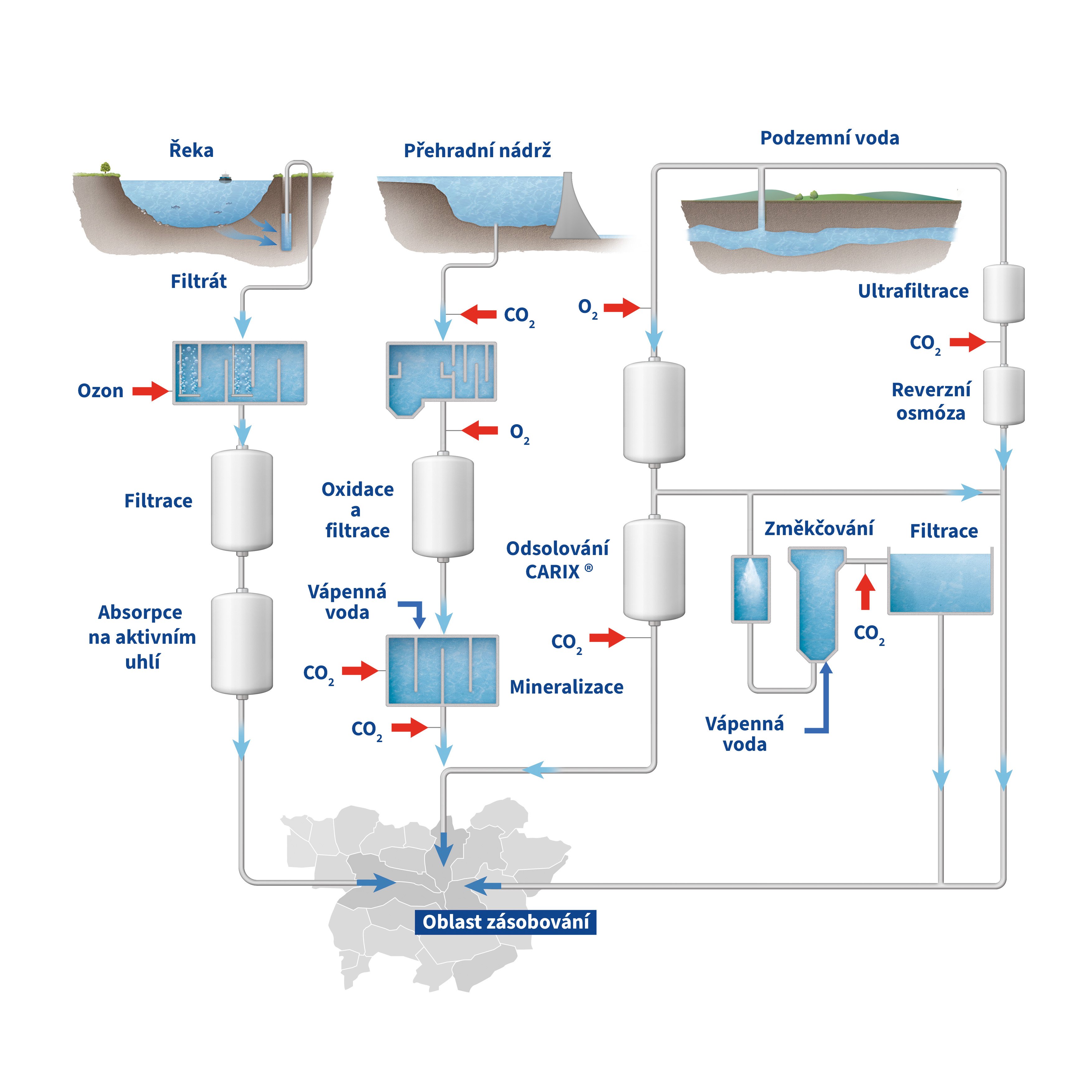 Drinking_water_treatment_RZ_CZ